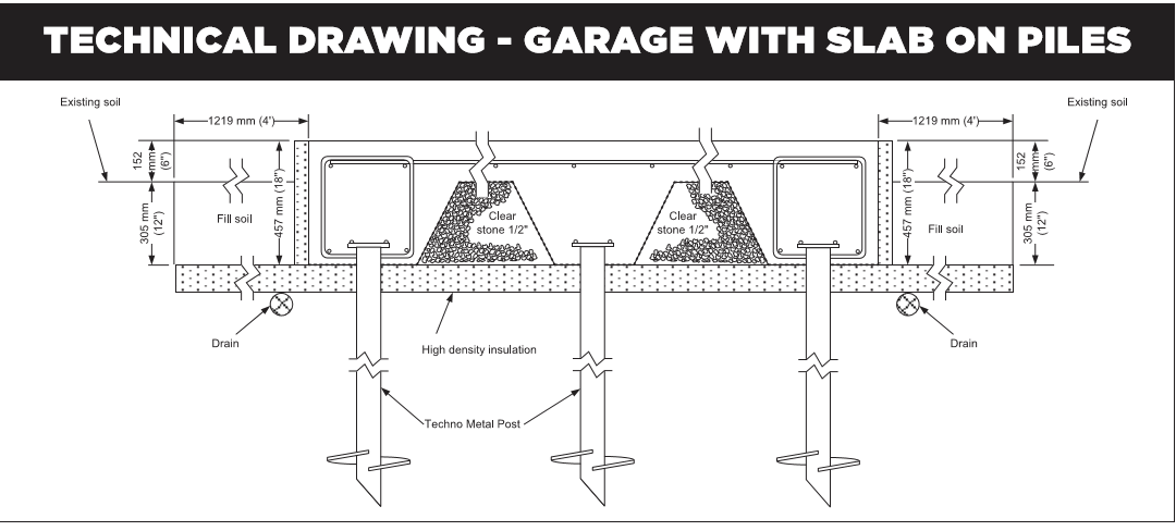 Techno Metal Posts for Garages